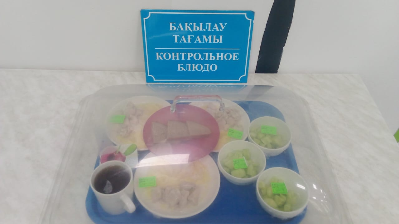 бақылау тамағы