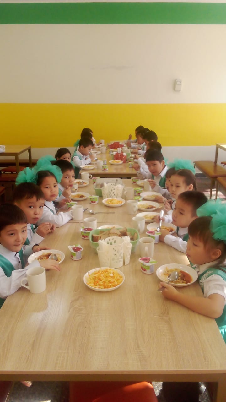 Тамақтандыру