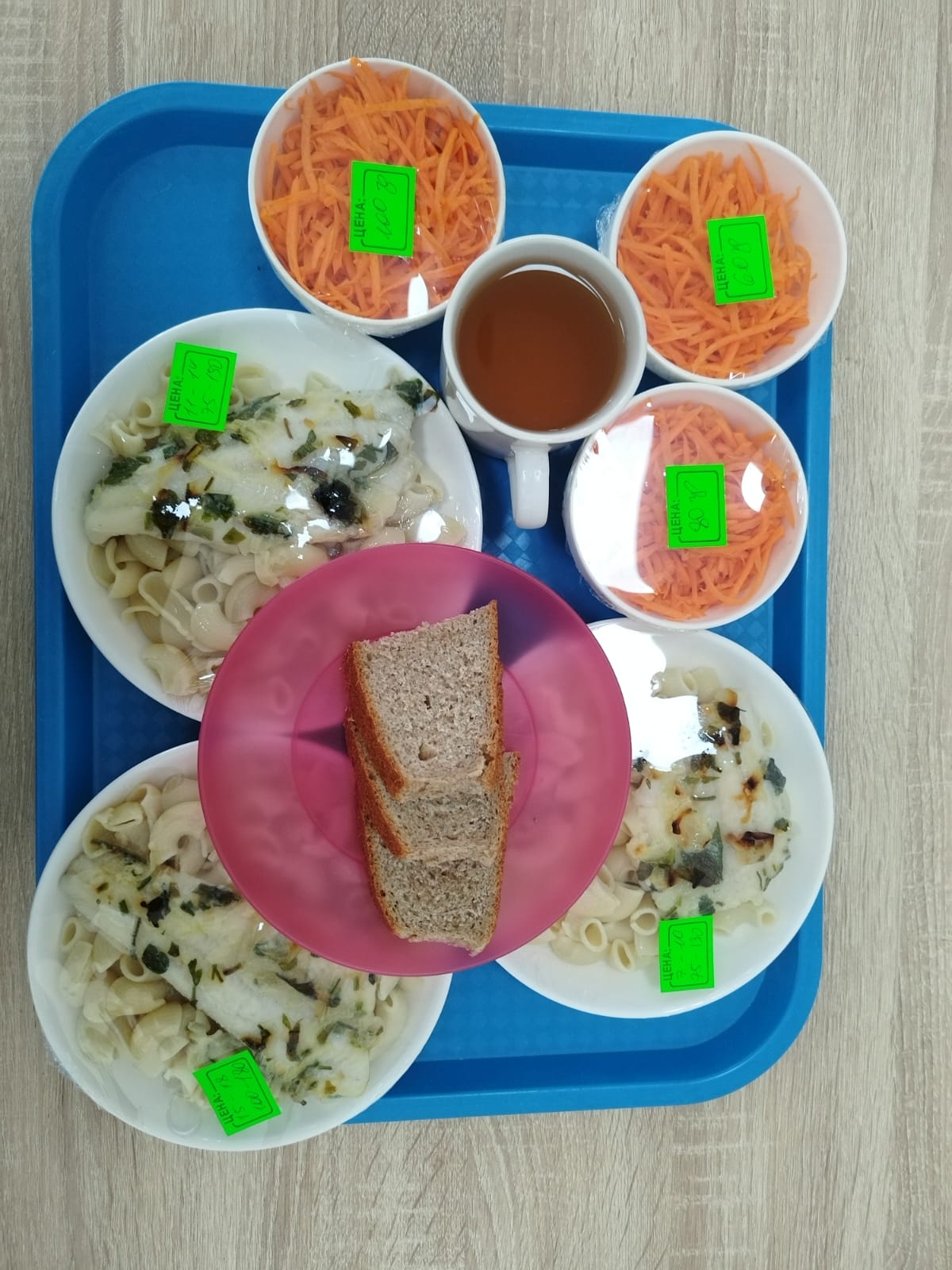 Бақылау тамағы