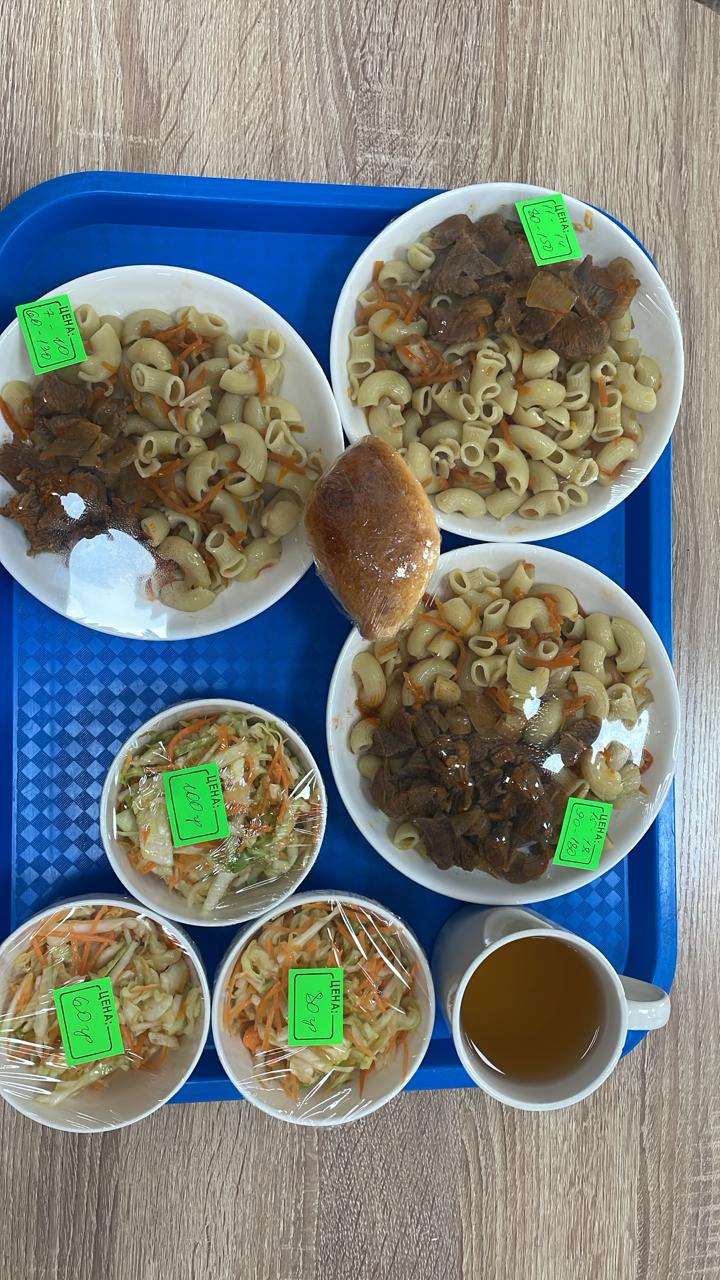 Бақылау тамағы