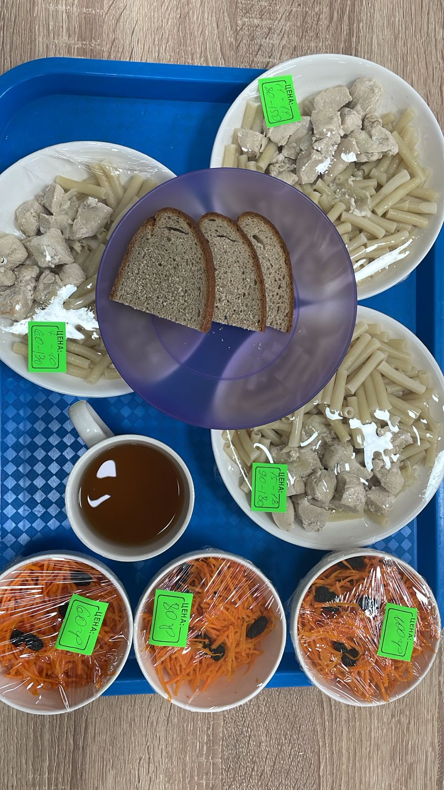 Бақылау тамағы