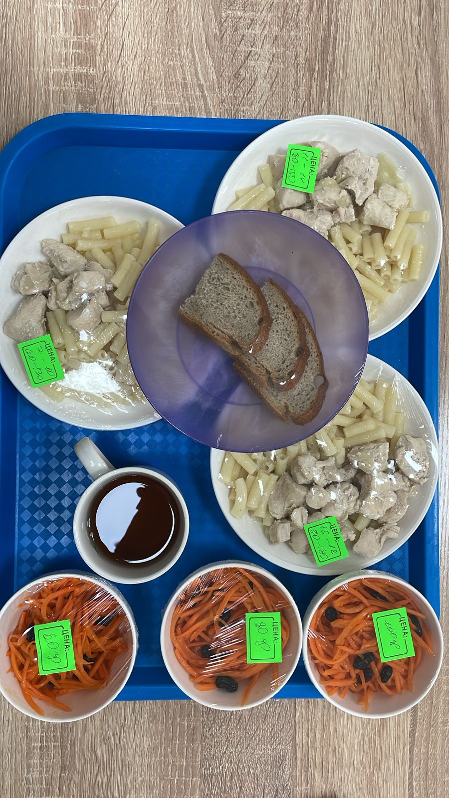 Бақылау тамағы