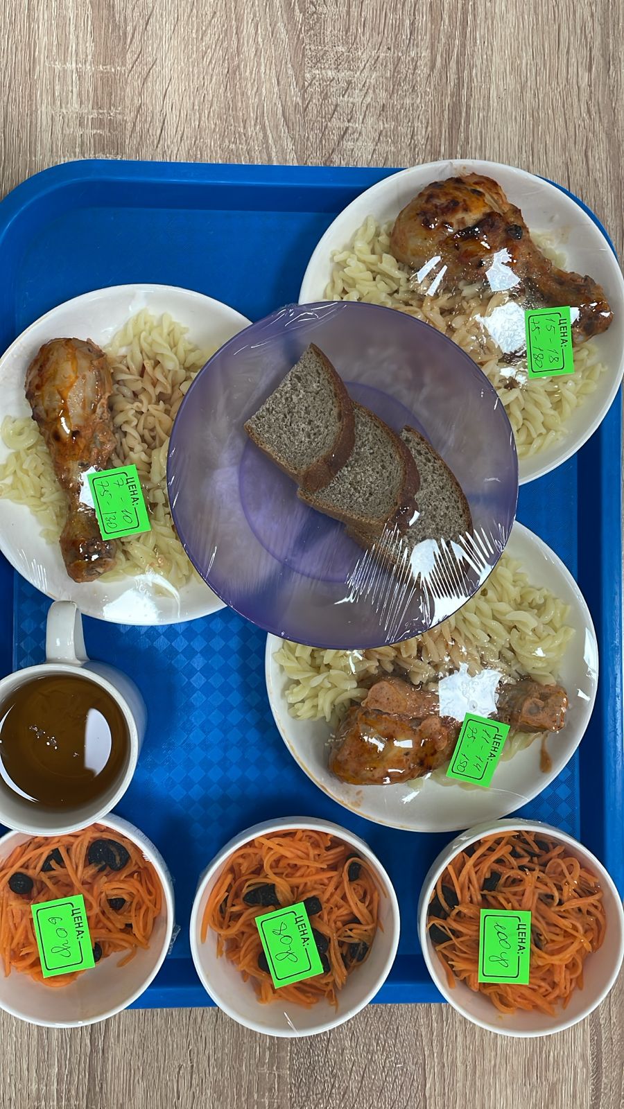 Бақылау тамағы