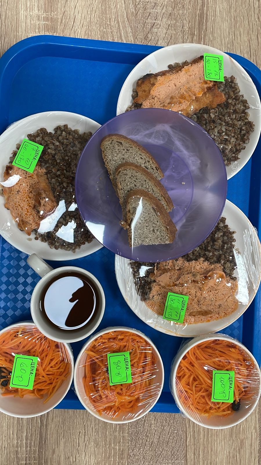 Бақылау тамағы