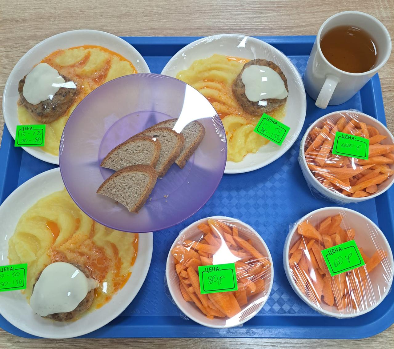 Бақылау тамағы